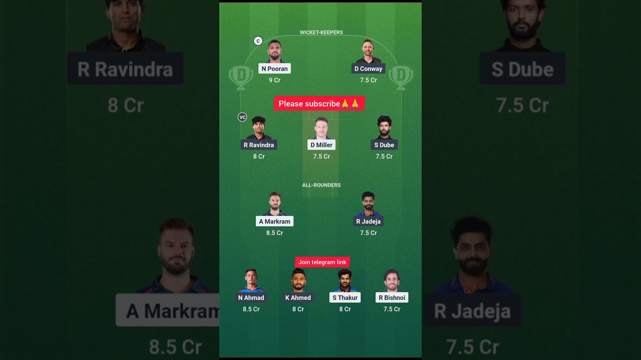 LSG vs CHE Dream11 Team|| 