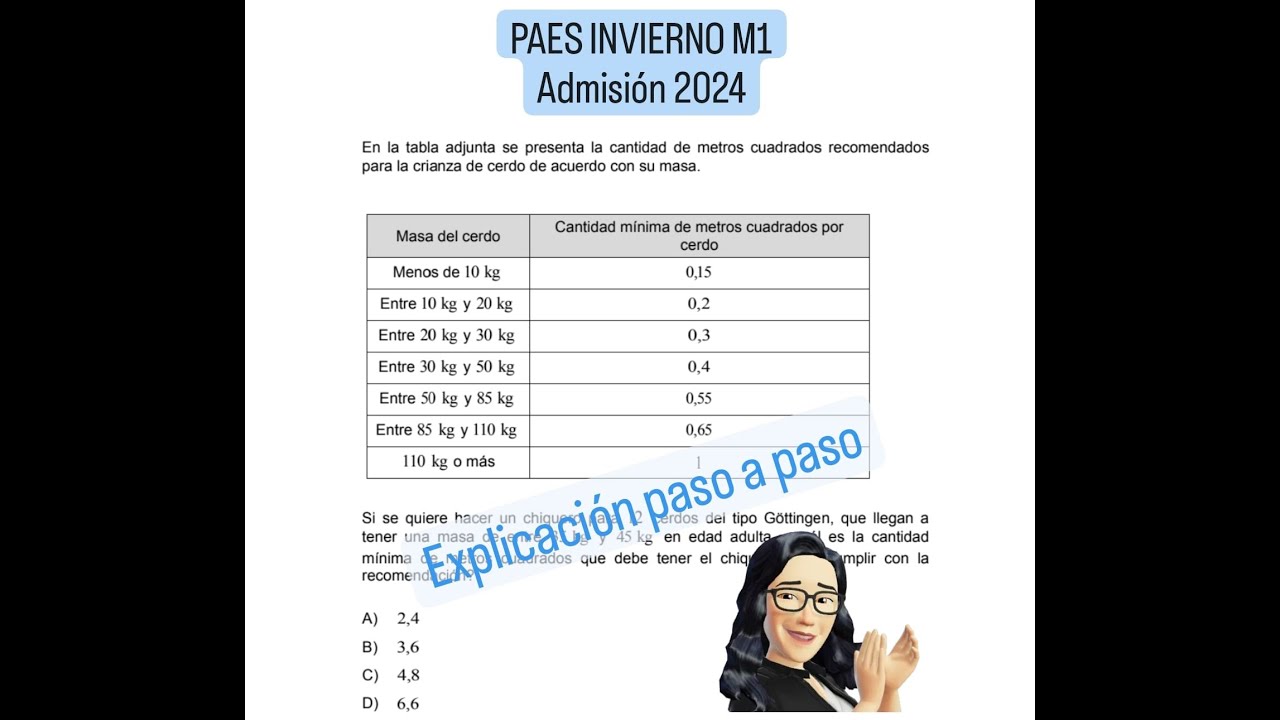 [PASO A PASO] PAES Invierno M1 - Admisión 2024 - Pregunta 06 - YouTube