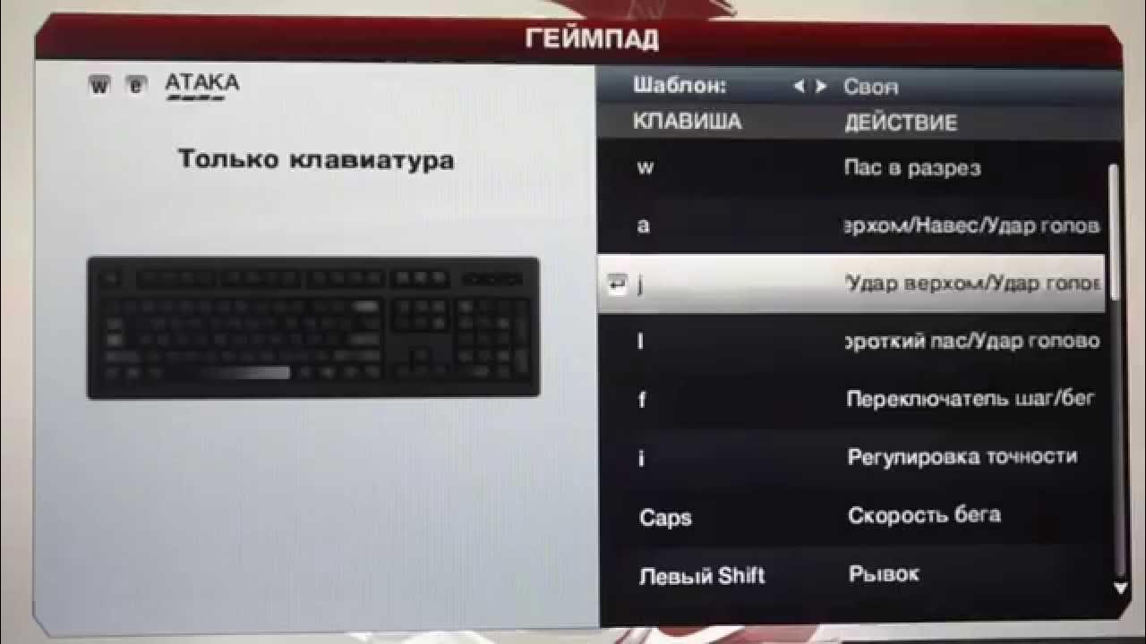 Fifa клавиатура