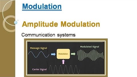 Amplitude Modulation /Modulation /communication systems/workshop instructor electronics/Gate/Net/