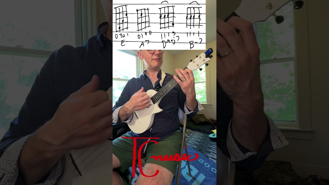 FIFTY FIFTY - Cupid - Ukulele Chords