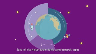 Sampoerna Academy infographic Ad 60sec (2014)