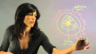 The Layer Of The Sun That Emits Visible Light Planets, Comets, Constellations & More