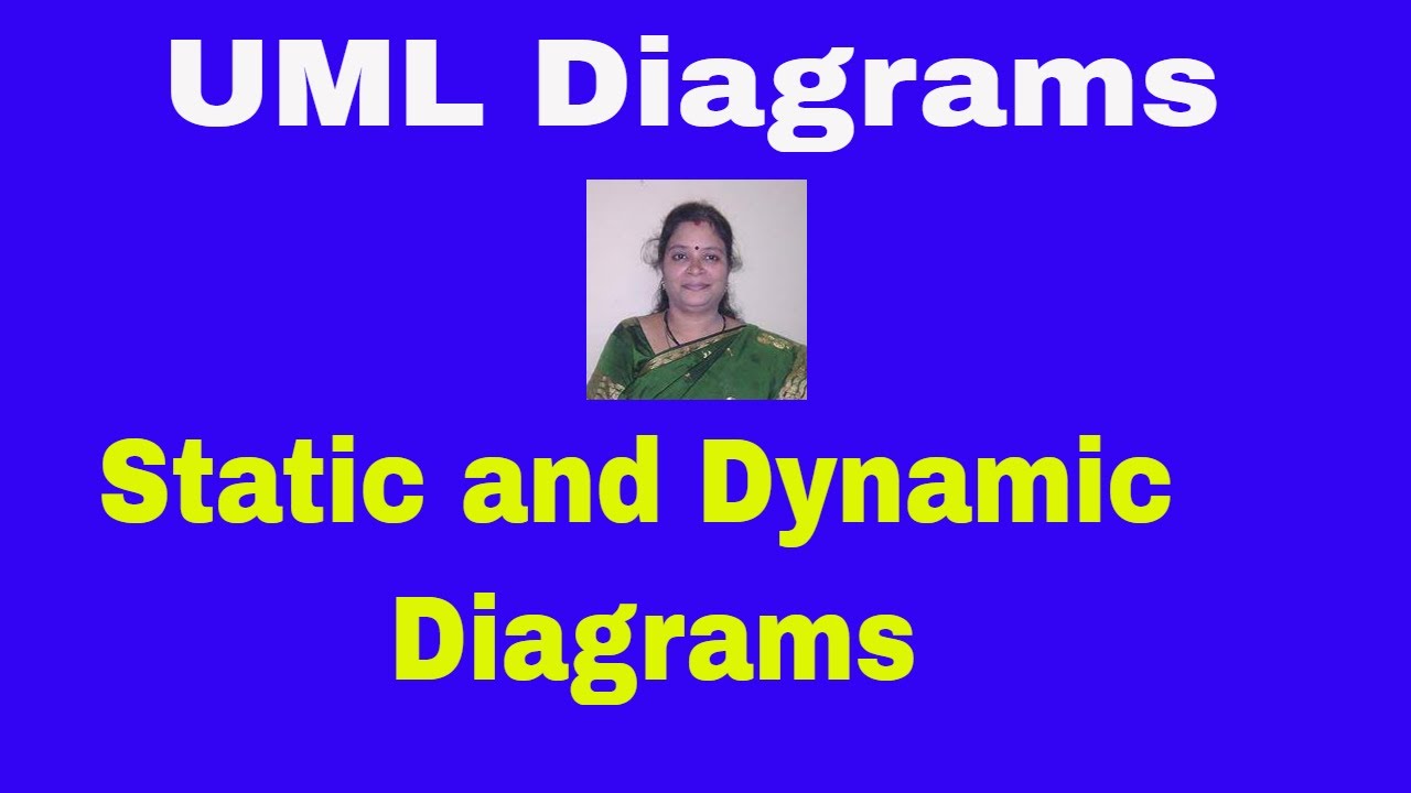 Dynamic diagrams