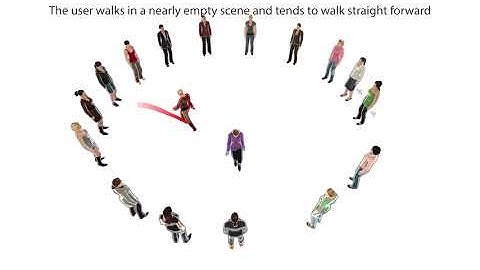 TVCG / IEEE VR 2024 - With or Without You: Effect of Contextual and Responsive Crowds on VR-based...
