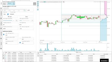 Binance Trading Bot Tutorial / Download for free 2021