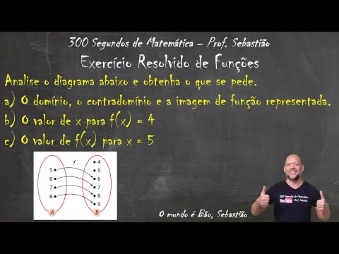 FUNÇÕES - Exercício 5 - Domínio, Contradomínio e Imagem