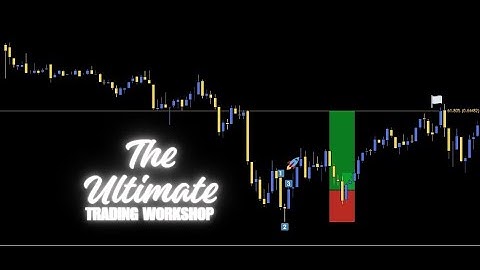 THE ULTIMATE TRADING WORKSHOP: FINE TUNING YOUR GAME