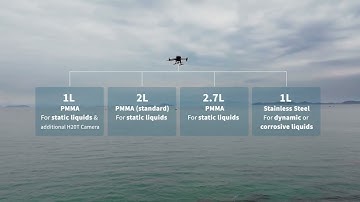 Water Quality Sampling Module for DJI Matrice 350 drone