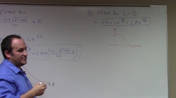 DEqns: springs and three cases of damping, resonance, 9-27-18 part 1