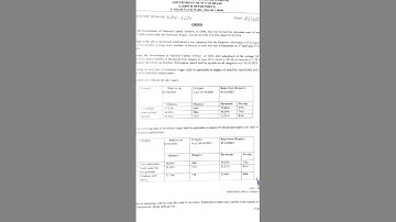 delhi minimum wages wef 01/10/2023 #minimumwages #delhiwage #labour
