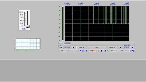 SCADA -  InTouch -  REAL TIME TREND   WAVEFORM  OF  SLIDER #scada#automation#ladderlogic