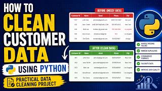How to Clean Customer Data Using Python | Practical Data Cleaning Project
