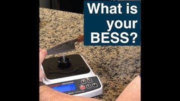 What is your Bess?  Unboxing of the  Edge-on-up Sharpness Tester - Never a Dull Moment