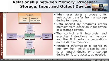 VIDEO THEORY CHAPTER 2