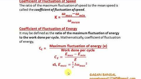 D02L06 FLYWHEEL || DOM|| GAGAN BANSAL|| UNIT 2 VIDEO LECTURE || INDIA|