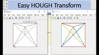 Detecting Lines using Hough Transform MATLAB 2020