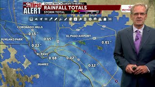 Monday PM Weather