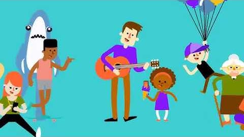 Learn how to #LockDownURlogin