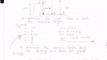 Projectile Motion|Concept Video| Part 3 |Throwing objects and not returning to same height