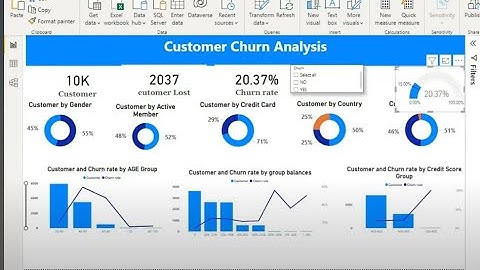 End to End to Project Data Analytics Customer churn Report ! Power BI