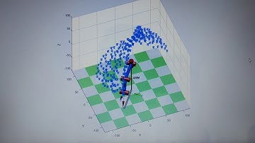 Simulacion brazo robot - MATLAB