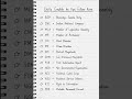 Daily English Full Forms | Important Abbreviations for Students 📚 | BJP, MLA, MP, CM Full Form