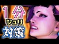 1分でわかるジュリ対策【SF6】