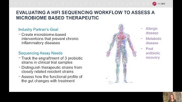 The HiFi sequencing advantage for metagenome assembly