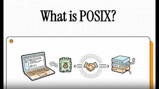 What is POSIX? The POSIX standard explained