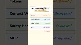 AI Agent Terms Explained: Essential Concepts for Beginners