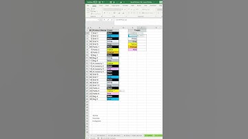 Excel April fools or no?