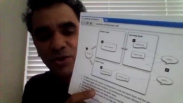 Maximize your Spark: Applying the Lambda Architecture with Apache Spark