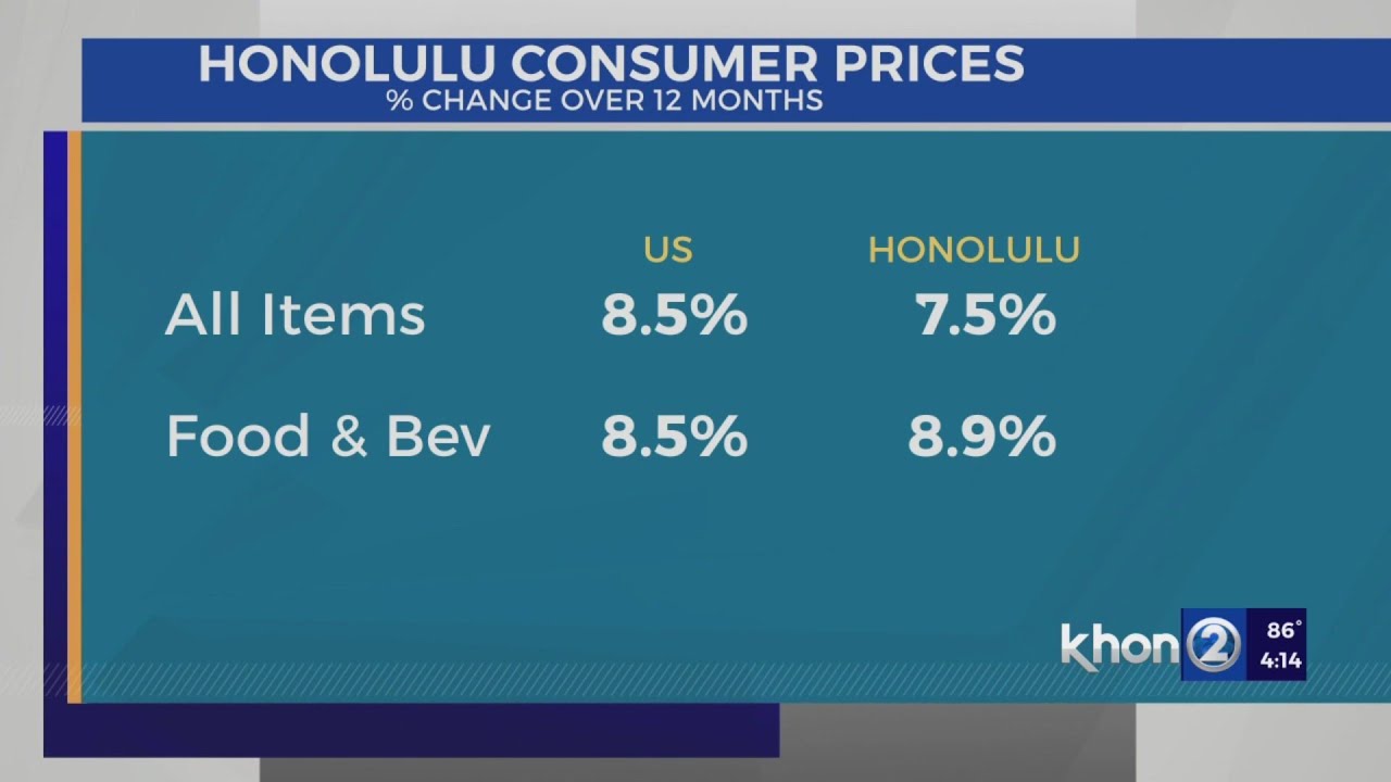 Eating healthy amid high Hawaii food prices YouTube