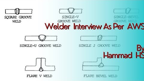 | Welder Interview Q/A in Urdu & Hindi | Welding Interview Tips |