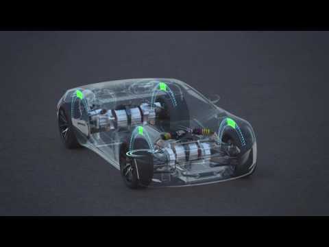 Rimac All Wheel Torque Vectoring