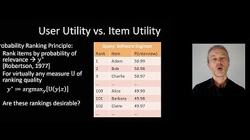 KDD 2020: Keynote & Panels: Innovation Award