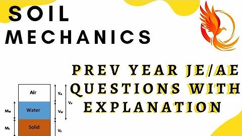 Soil mechanics Quiz/previous year Questions/TNPSC-AE/TRB/TNEB/SSCJE/English/Tamil
