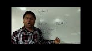 class Loading | Types of Class Loading | Types of Class Loaders | In OOPS Hindi/URDU-18 Java Class Loader Types Of Class Loaders In Java Class Loader Concept In Java Hindi