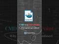 Docker CMD vs ENTRYPOINT – Explained Simply for Beginners