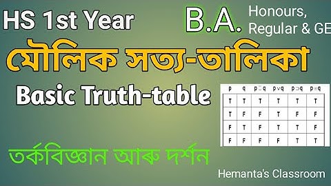 মৌলিক সত্য-তালিকা | Basic Truth-table | Logic & Philosophy | HS 1st Year & BA Hons. Reg & GE