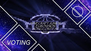 Voting of the Minecraft Junior Eurovision Song Contest 2021
