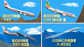 Realistic Plane Crashes in Floating Sandbox