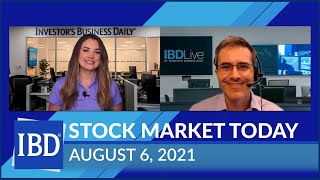 Stocks Hit Highs In Week Amid Earnings, Jobs; Wells Fargo, Cleveland-Cliffs, Square Near Buy Points