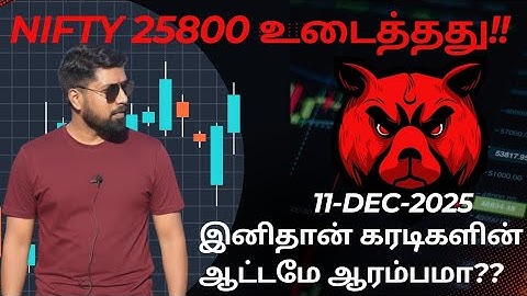 Nifty breaks 25800!! Will the bears