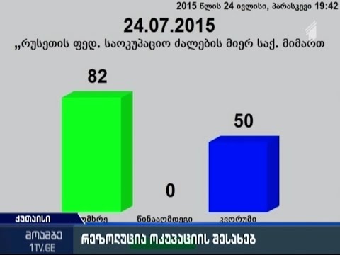 პარლამენტმა გორის რაიონის სოფლებში საოკუპაციო ხაზის გადმოწევაზე მმართველი გუნდის რეზოლუცია დაამტკიცა