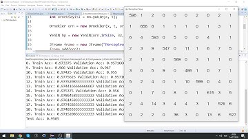 Sıfırdan Java 134 - MNIST ile Çalışan Multi-Class Neural Network, Validation Set ve Confusion Matrix