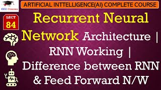 L84: Recurrent Neural Network Architecture | RNN Working | Difference between RNN & Feed Forward N/W