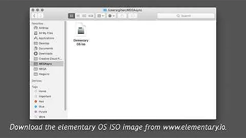 How To Create A Bootable USB Drive For elementary OS Using balenaEtcher