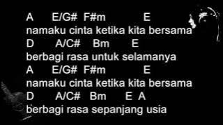 Download lagu Rumor Butiran Debu chord dan Lirik